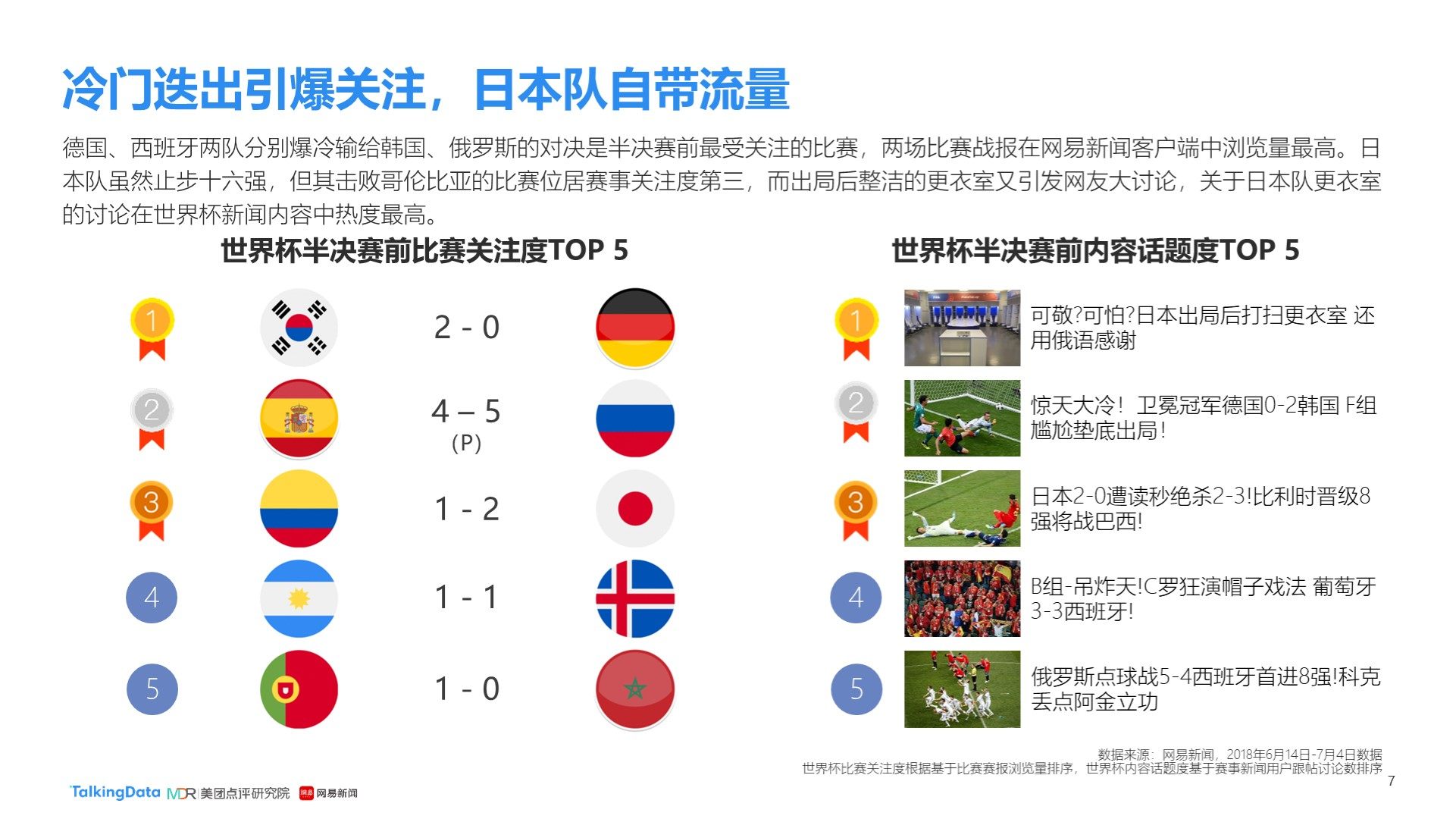 来一则暖