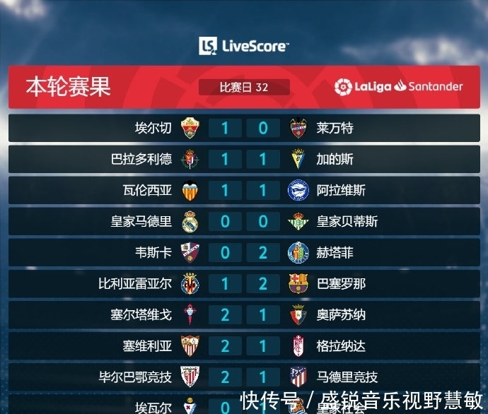 业合