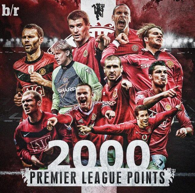 游戏领域的 游戏领域的